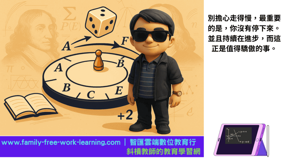 國中數學第二冊 線上課程第2期