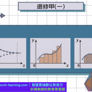 高中數學甲選修(一)(尚未開放)